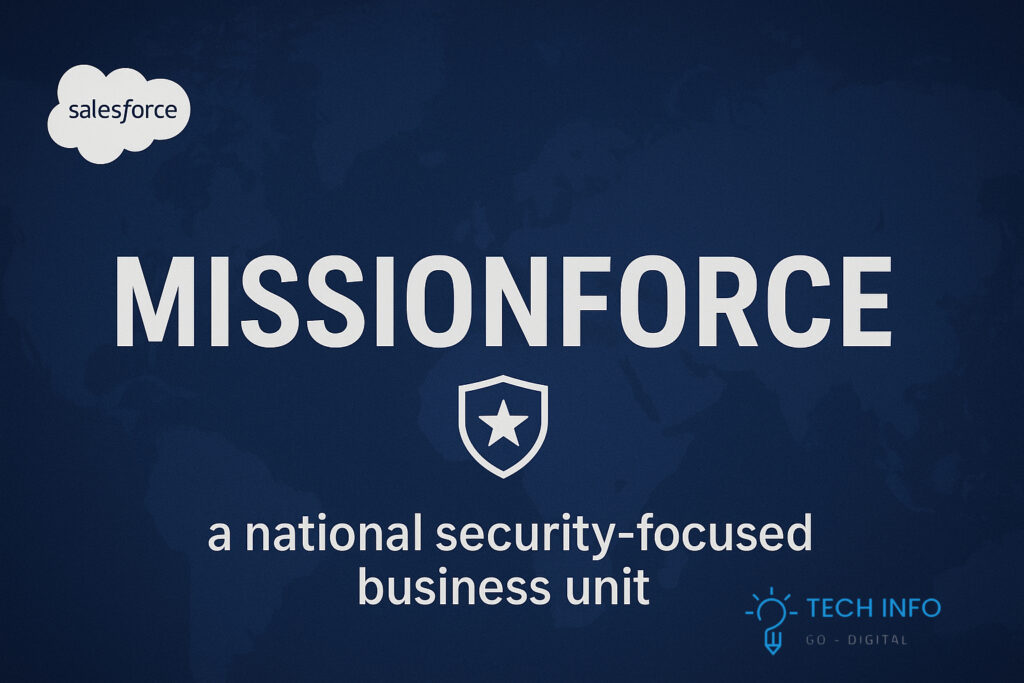 The launch of Missionforce signals a maturation of the relationship between Silicon Valley and the Pentagon. It’s no longer about simply selling product; it’s about building a deep, strategic partnership. Salesforce is making a long-term investment in understanding and serving the unique needs of the national security ecosystem.